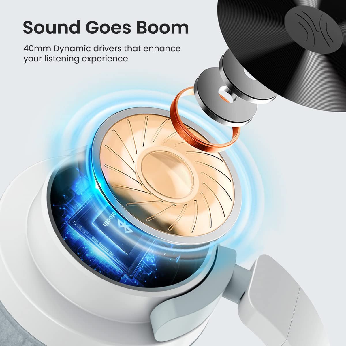 Portronics Muffs M2 Bluetooth Headphones Over ear with Upto 40 Hrs Playtime, 40mm Dynamic Drivers, AUX 3.5mm, Powerful Bass,Type C Charging Port, Foldable Design(White) - Image 6